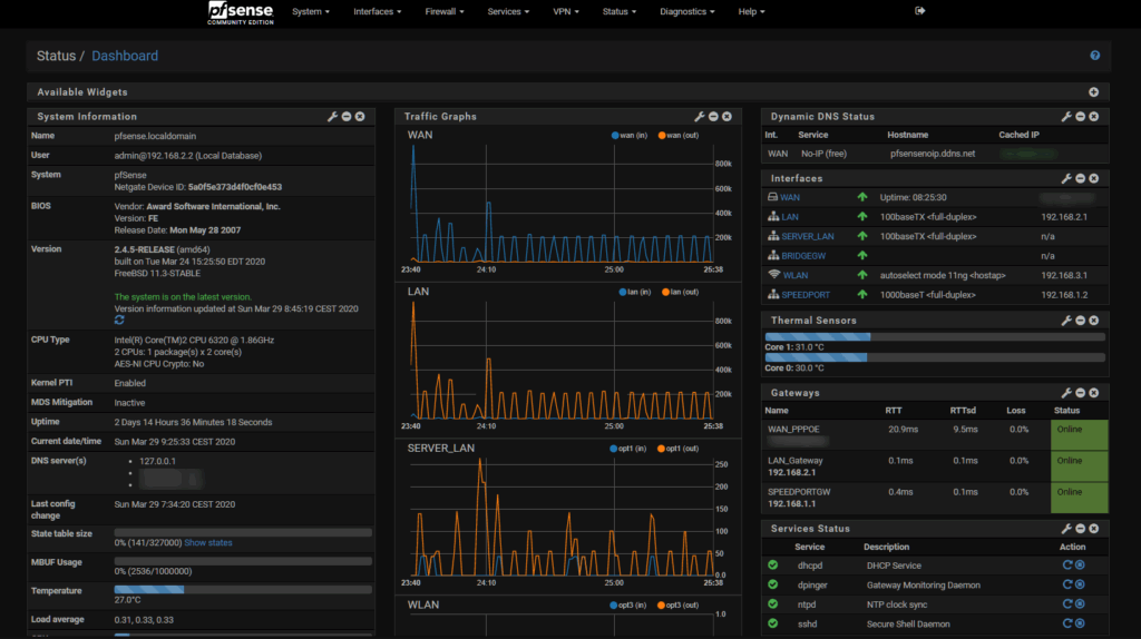 pfSense: Το Enterprise-Grade Firewall που Ανεβάζει Επίπεδο την Ασφάλεια Κάθε Επιχείρησης